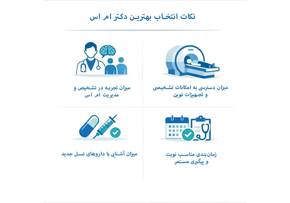 نکات انتخاب بهترین دکتر ام اس