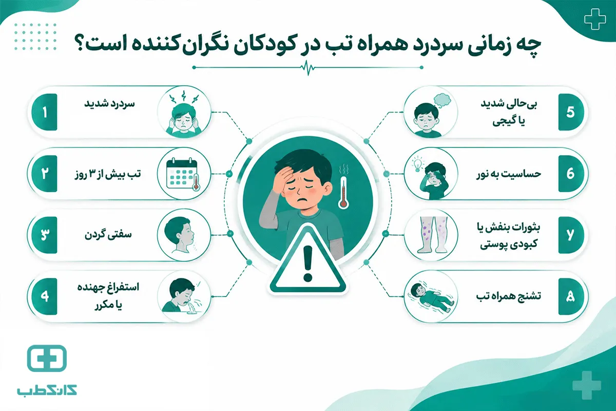 چه علائمی همراه تب و سردرد نیاز به مراجعه فوری به پزشک دارد