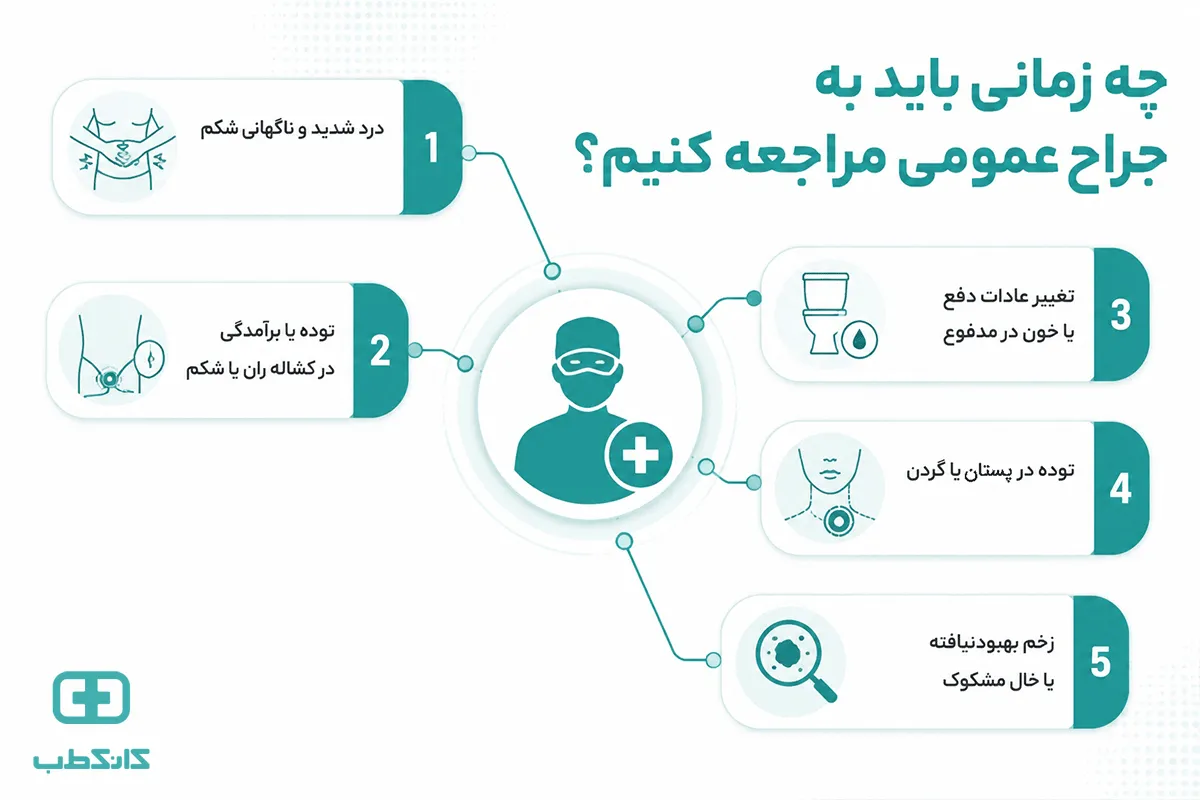 متخصص جراحی عمومی چه بیماریهایی را درمان میکند