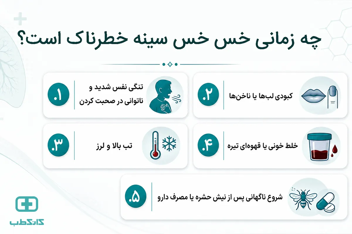 آیا خس خس سینه همیشه مربوط به آسم است