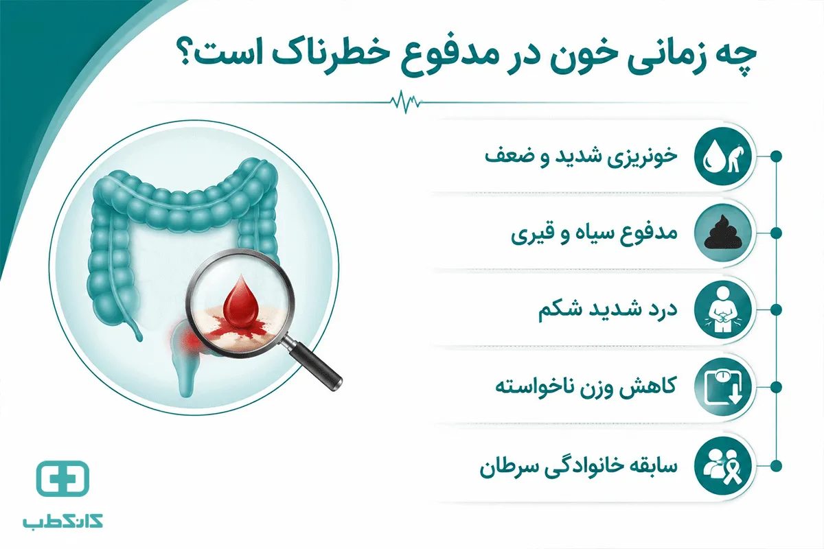 چه زمانی خون در مدفوع خطرناک است