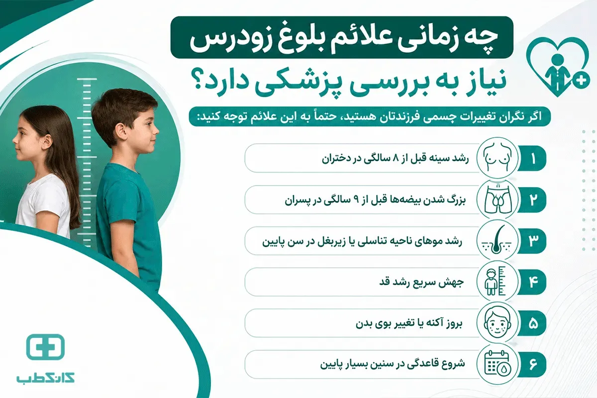 دکتر غدد برای بلوغ زودرس