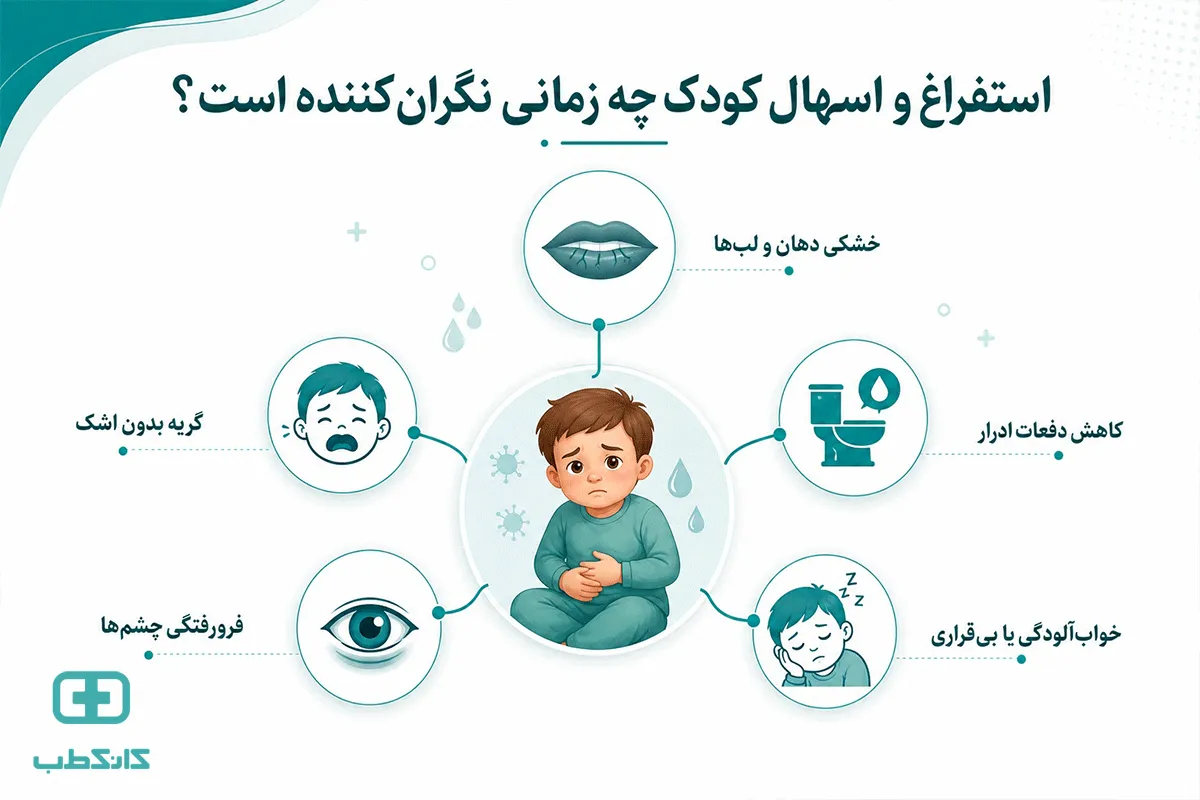 چه زمانی کودک را فوری به پزشک ببریم
