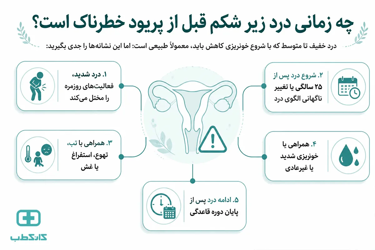 درد زیر شکم قبل از پریود