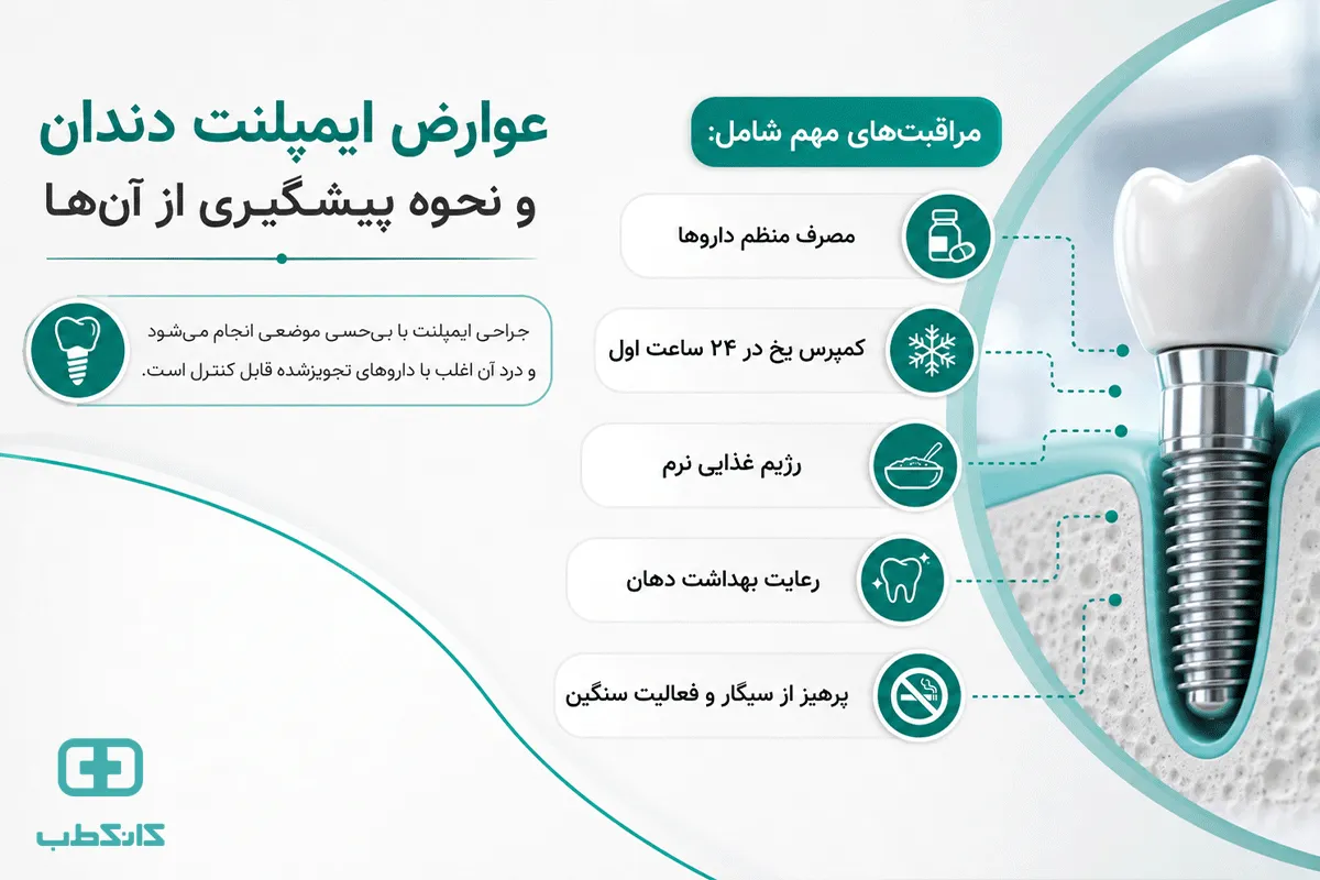 متخصص ایمپلنت (ایمپلنتولوژیست)