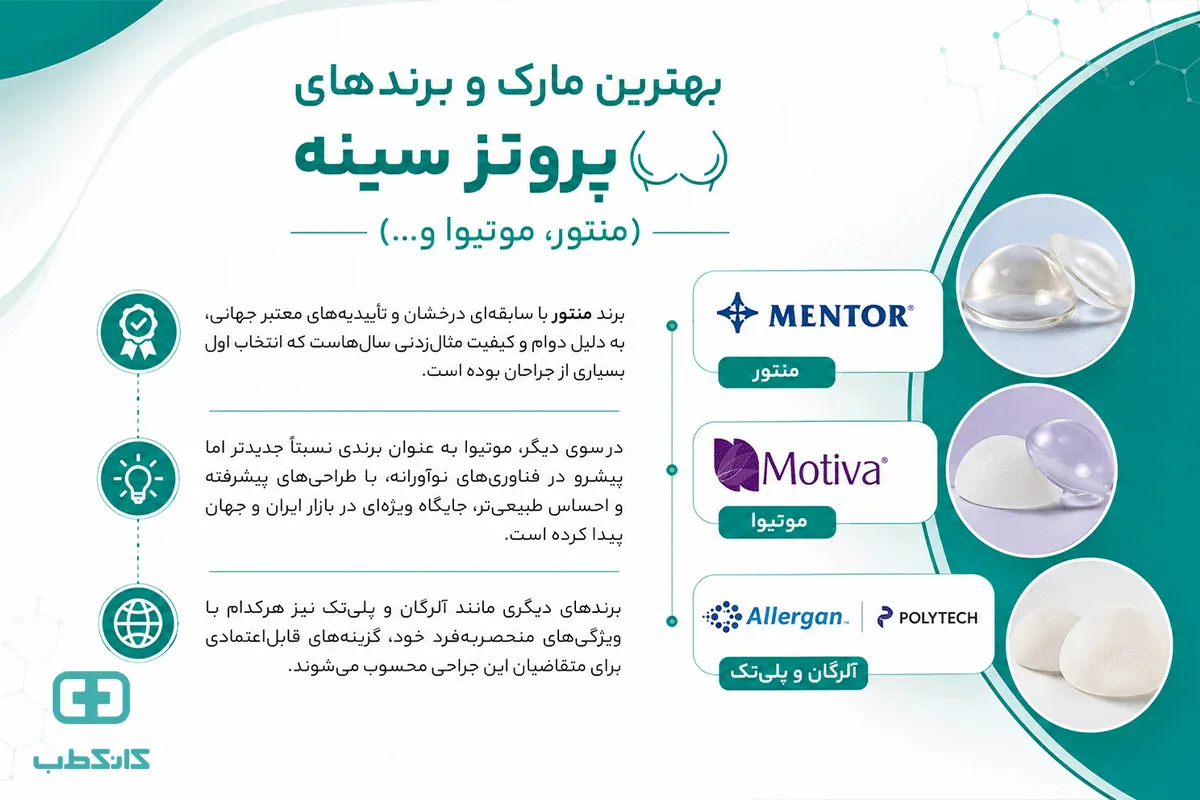 تفاوت پروتز سینه اشکی (آناتومیک) با پروتز گرد چیست