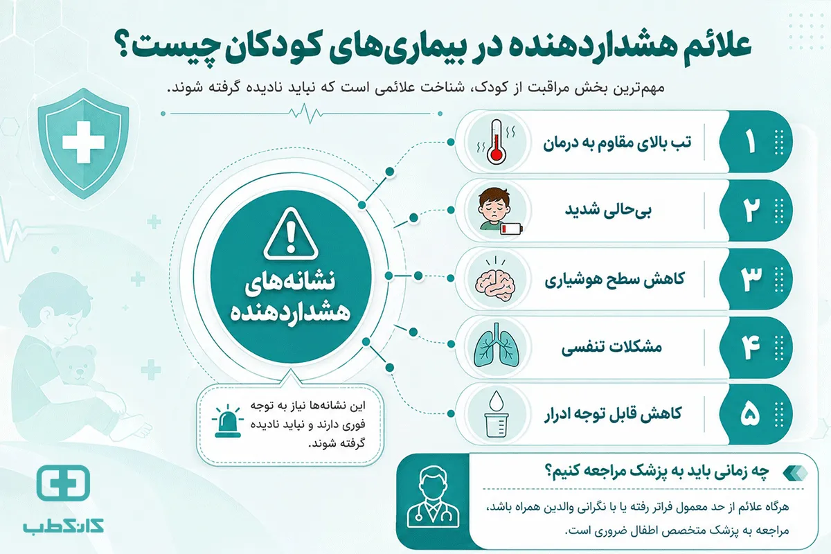علائم هشداردهنده در بیماریهای کودکان چیست