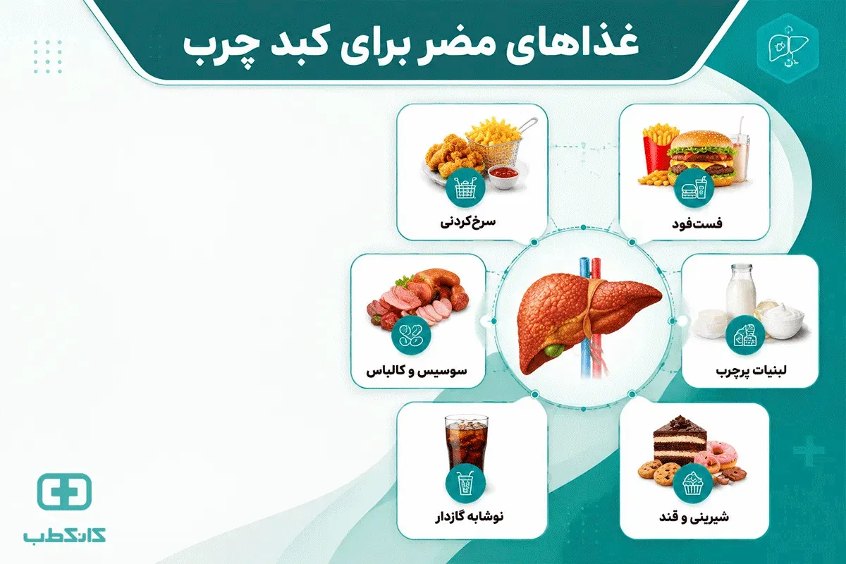 غذاهای مضر برای کبد چرب