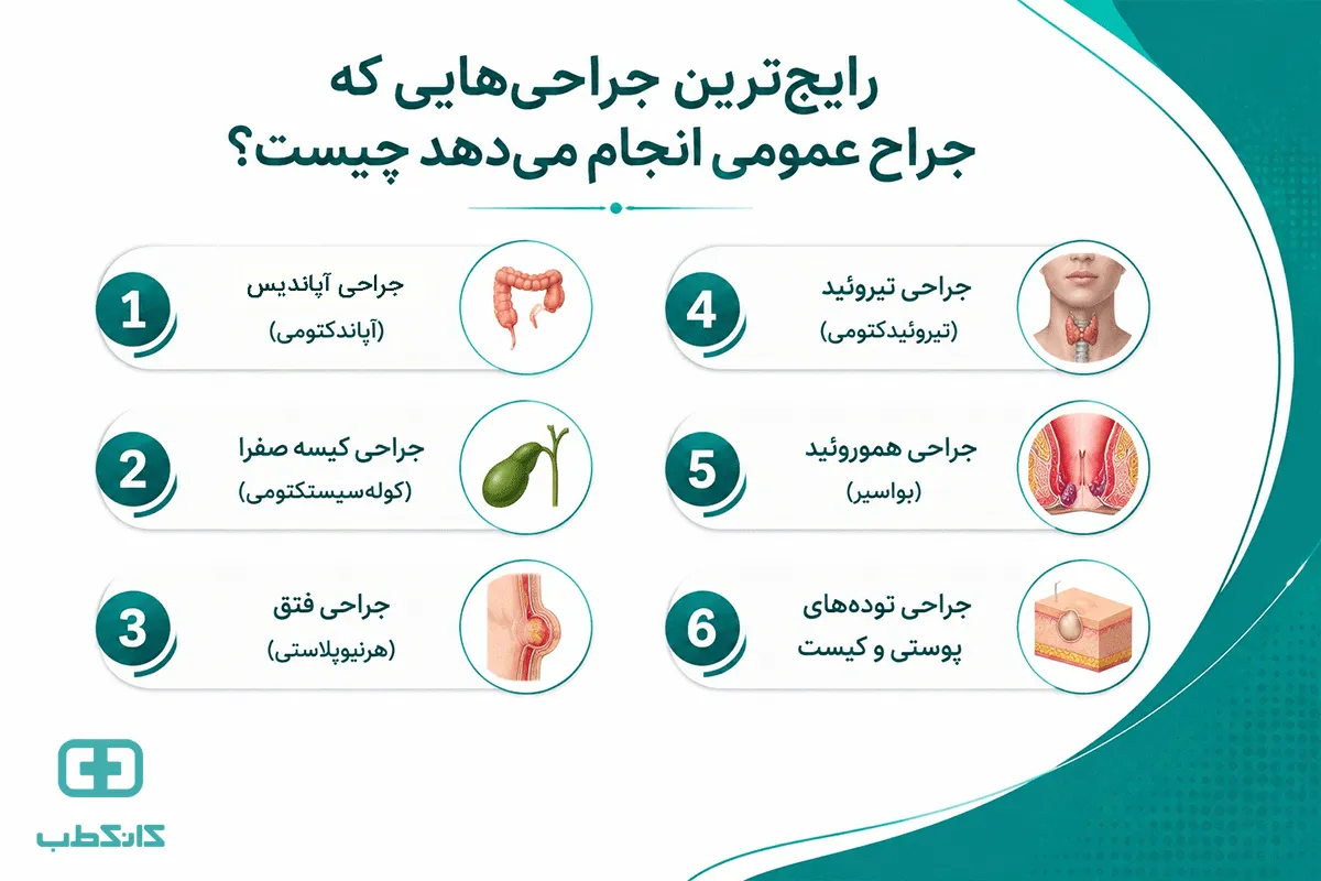 برای انجام کدام بیماریها به جراح عمومی مراجعه میکنیم