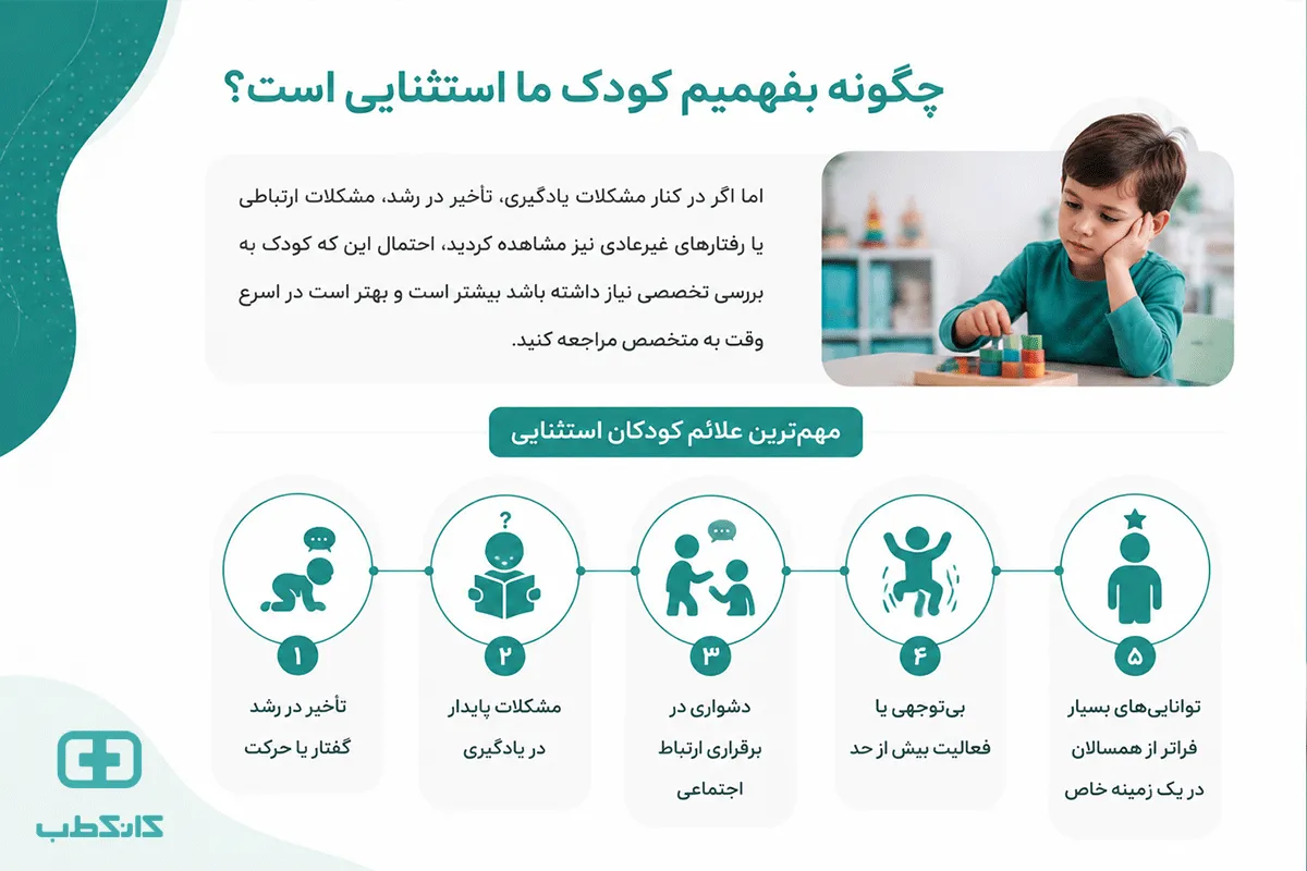 اختلالات رایج در کودکان استثنایی