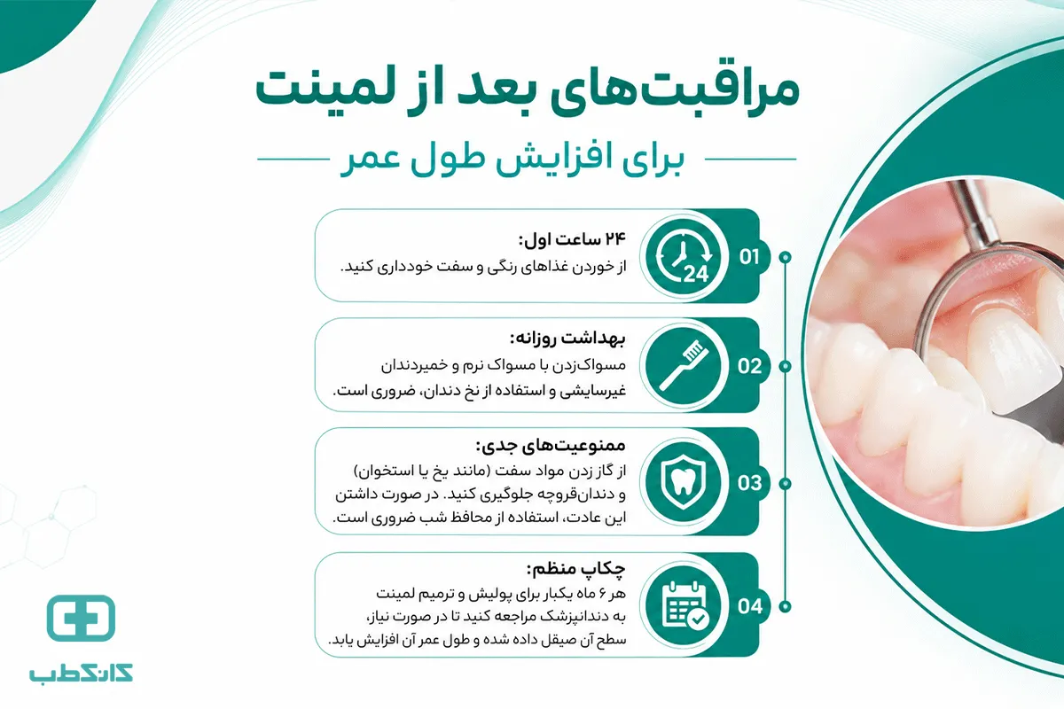 آیا لمینت دندان به دندانهای اصلی آسیب میزند