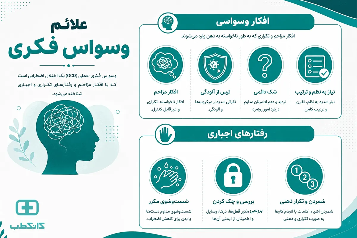برای وسواس فکری به چه دکتری مراجعه کنیم