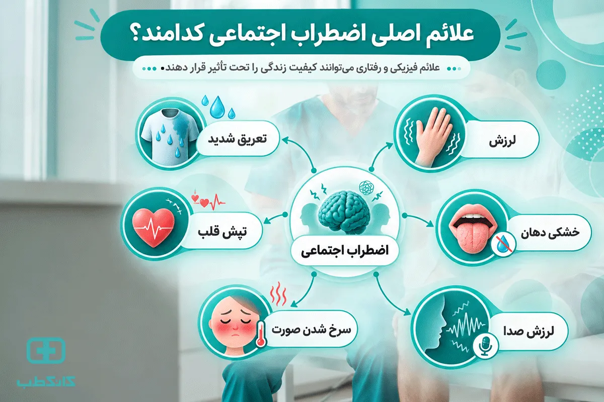 تمرینها و تکنیکهای مقابله با اضطراب اجتماعی در جمع