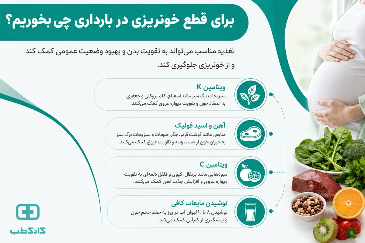 لکهبینی قهوهای در بارداری نشانه چیست