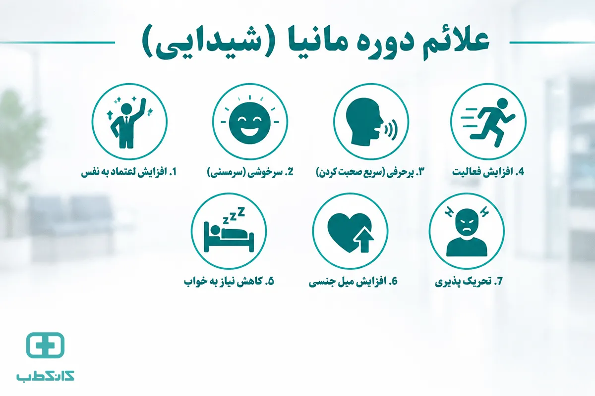اختلال دوقطبی چیست و شایعترین علائم آن کدامند