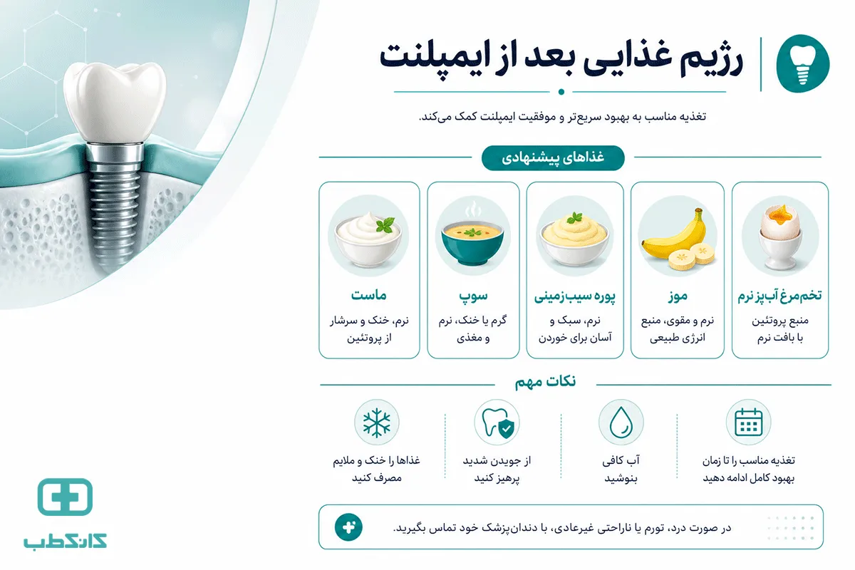 علت و درمان درد شدید بعد از ایمپلنت دندان