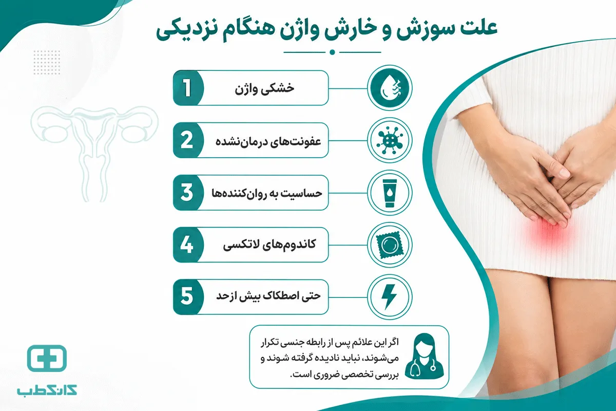 خارش واژن در بارداری و روشهای درمان ایمن