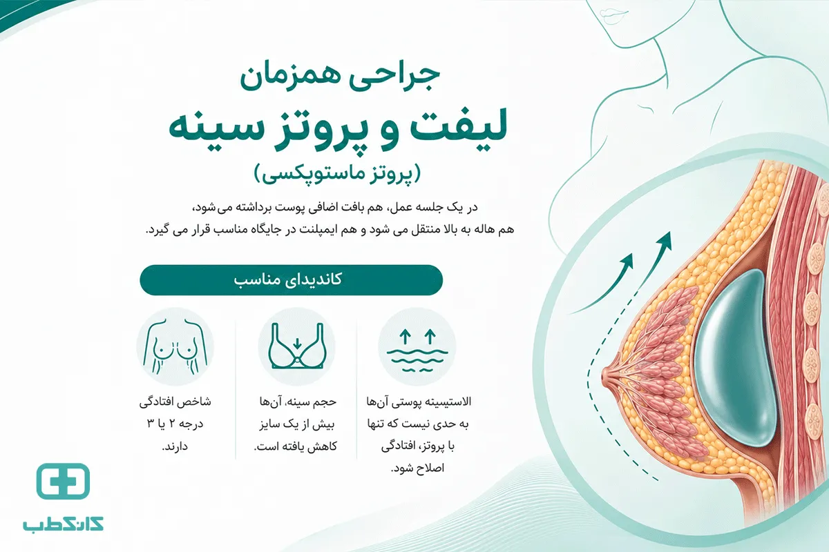 فرق اصلی بین عمل لیفت سینه و پروتز سینه چیست
